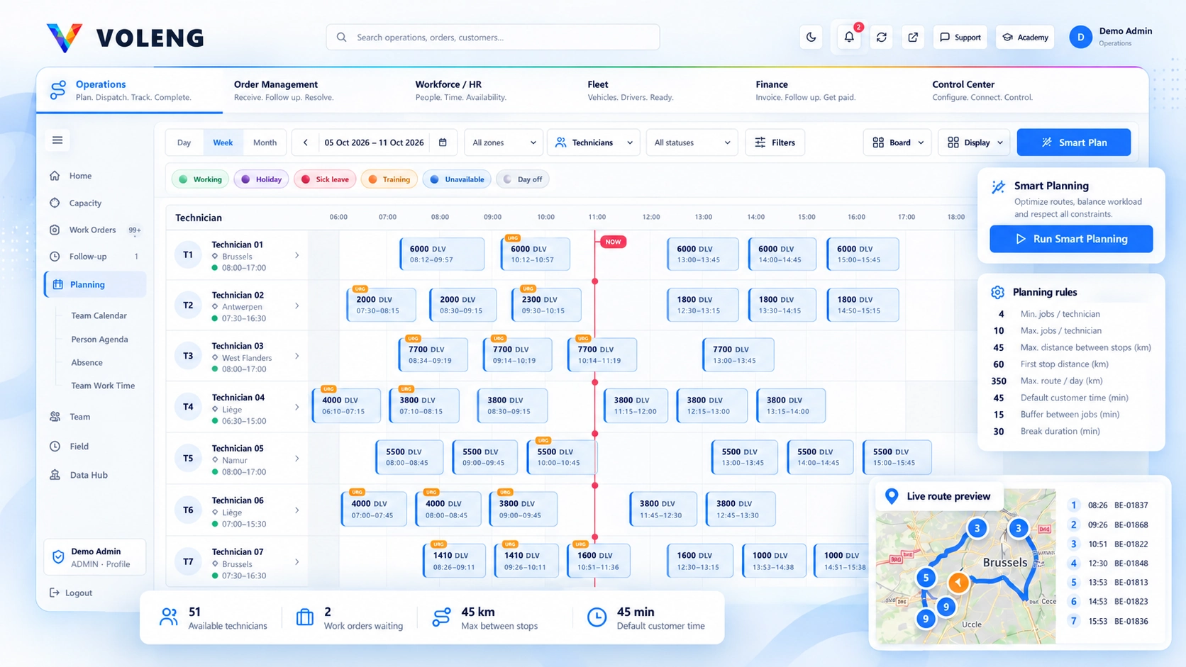 VOLENG Planning board showing technicians, scheduled jobs, planning rules, Smart Planning controls and a live route preview.