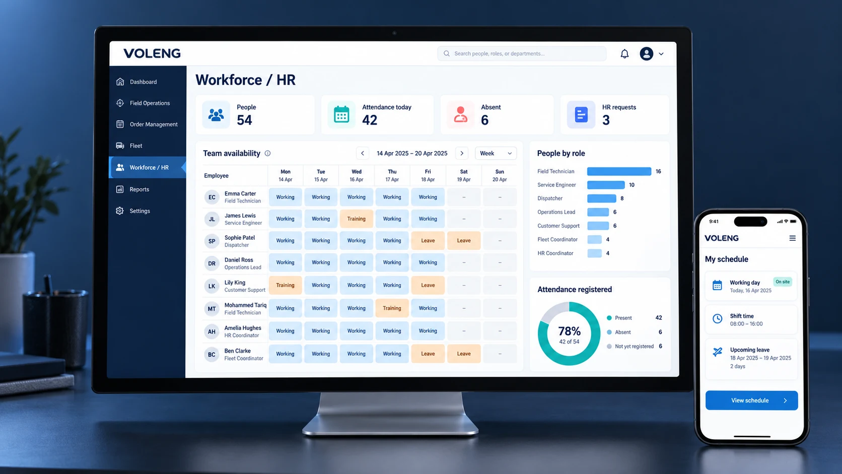 VOLENG Workforce / HR — desktop & mobile